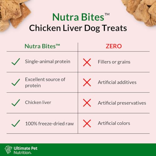 DR MARTY NUTRA FZDR CKN LIVER 4Z - Image 5