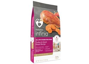 INFINIA TURK/SWPOT 30LB