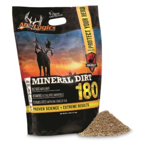 ANILOGIC MINERAL DIRT